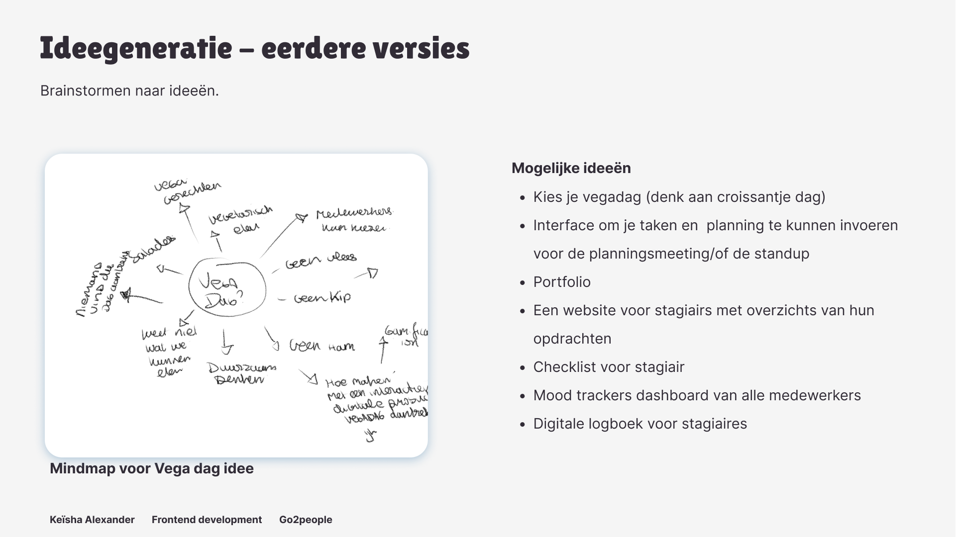 Eindversie prototype